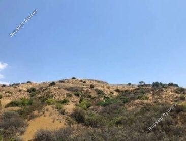 Land in Nicosia (836191) for sale